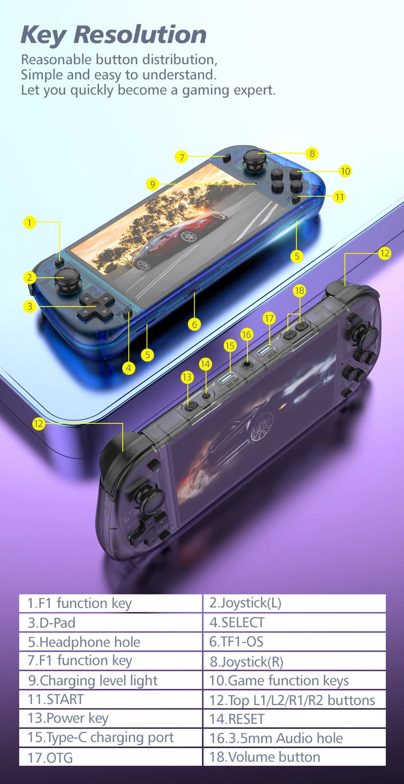 5.1 Inch R50S Retro Handheld Game Console 854*480 Large Screen Linux System Portable Pocket Video Game Player Boy Gifts
